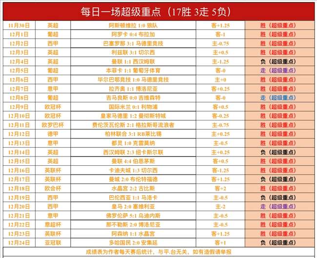 激战正酣,中下游球队,巅峰对决,开云·体育APP下载,开云·体育官网,KAIYUN,SPORT,开云体育APP,开云体育下载,KAIYUN,SPORT官网,开云体育官方入口