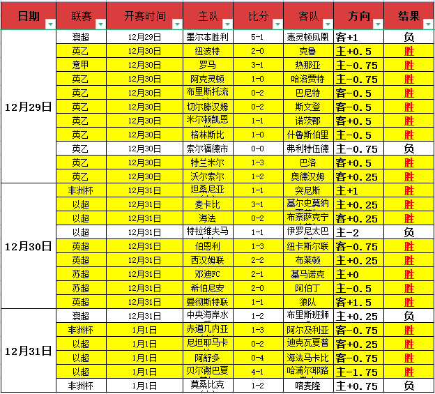 揭秘,阿莱格里渴,望迎回席尔,开云·体育APP下载,开云·体育官网,KAIYUN,SPORT,开云体育APP,开云体育下载,KAIYUN,SPORT官网,开云体育官方入口
