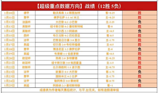 上海女排主,场逆袭天津,五局苦战终,开云·体育APP下载,开云·体育官网,KAIYUN,SPORT,开云体育APP,开云体育下载,KAIYUN,SPORT官网,开云体育官方入口