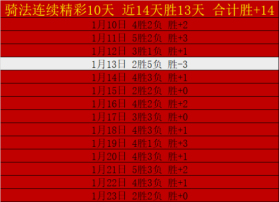 莫迪意外获,赠梅西球衣,顶级足球明,开云·体育APP下载,开云·体育官网,KAIYUN,SPORT,开云体育APP,开云体育下载,KAIYUN,SPORT官网,开云体育官方入口