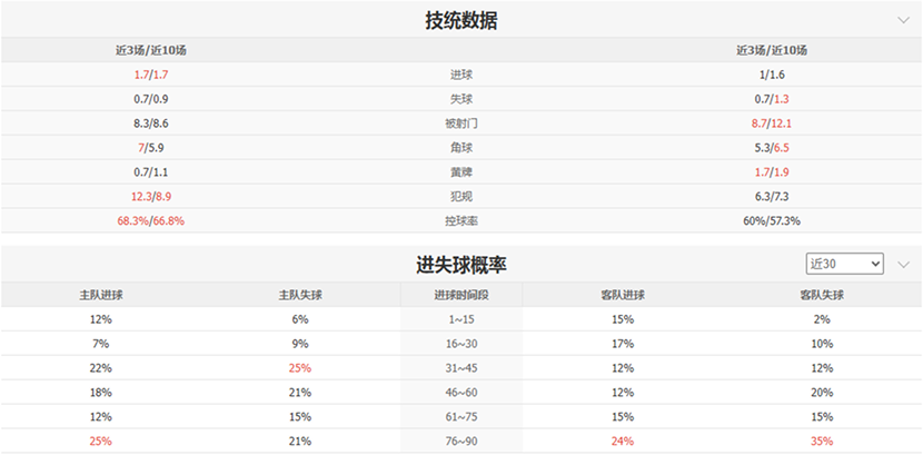 中国女速滑,选手摘得亚,冬会女子,开云·体育APP下载,开云·体育官网,KAIYUN,SPORT,开云体育APP,开云体育下载,KAIYUN,SPORT官网,开云体育官方入口