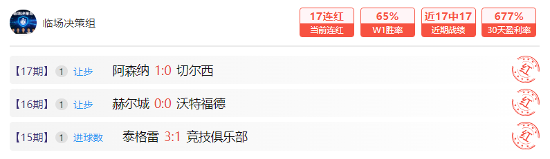 足球巨擘齐,达内揭秘,中国足球砥,开云·体育APP下载,开云·体育官网,KAIYUN,SPORT,开云体育APP,开云体育下载,KAIYUN,SPORT官网,开云体育官方入口