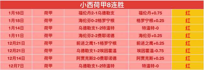 卢姥爷信誉,显赫,卢尼效率惊,开云·体育APP下载,开云·体育官网,KAIYUN,SPORT,开云体育APP,开云体育下载,KAIYUN,SPORT官网,开云体育官方入口
