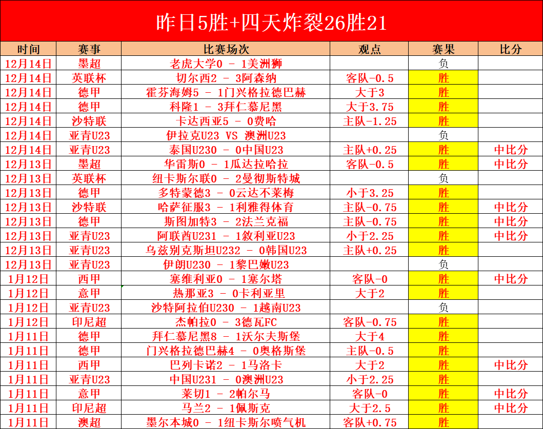 范志毅家族,现状揭秘,亿万富翁涉,开云·体育APP下载,开云·体育官网,KAIYUN,SPORT,开云体育APP,开云体育下载,KAIYUN,SPORT官网,开云体育官方入口