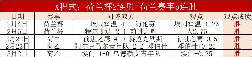 利物浦夏季,力寻年轻中,强化青春化,开云·体育APP下载,开云·体育官网,KAIYUN,SPORT,开云体育APP,开云体育下载,KAIYUN,SPORT官网,开云体育官方入口