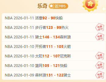 湖人三连败,东契奇爆发,里夫斯,开云·体育APP下载,开云·体育官网,KAIYUN,SPORT,开云体育APP,开云体育下载,KAIYUN,SPORT官网,开云体育官方入口