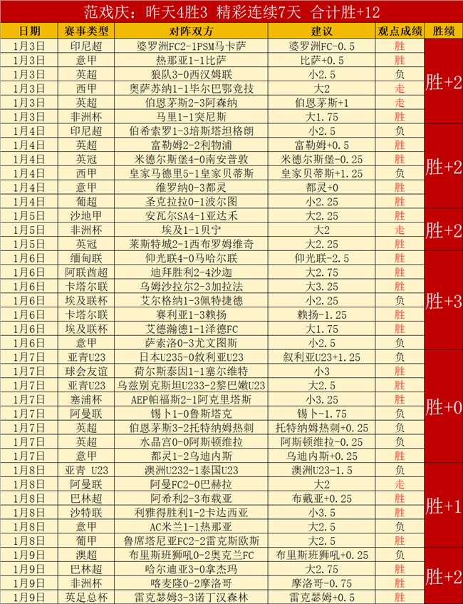 中超第二轮,回顾,京沪战平局,开云·体育APP下载,开云·体育官网,KAIYUN,SPORT,开云体育APP,开云体育下载,KAIYUN,SPORT官网,开云体育官方入口