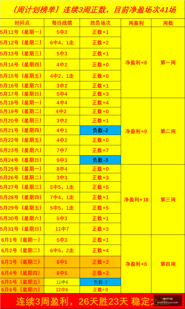 组关键战今,晚开启,场胜利在望,开云APP体育官网,开云体育下载,开云平台,开云体验,开云避坑指南