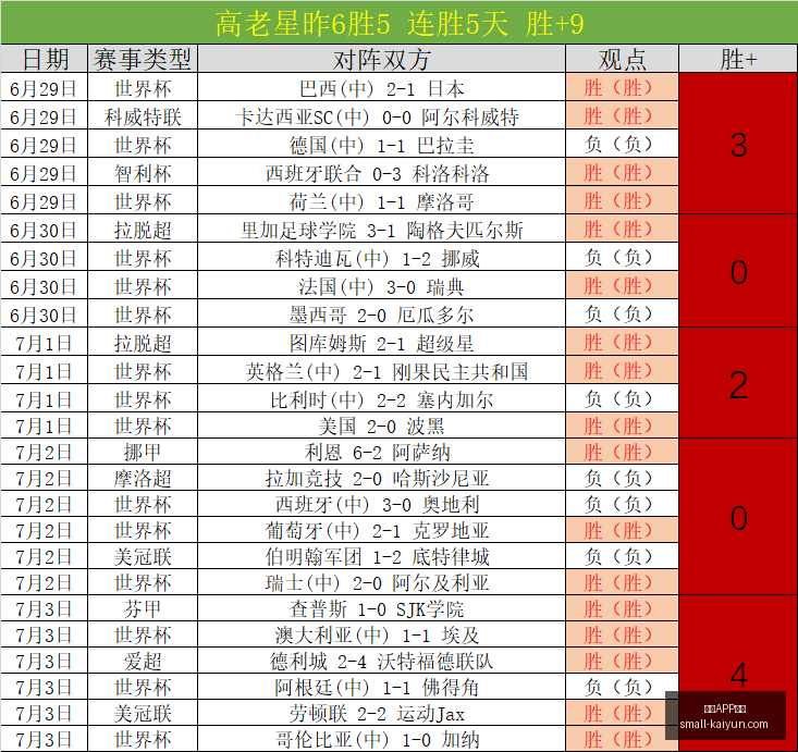 开云体育,开云APP体育,开云APP体育官网,开云APP体育官网,开云体育下载,开云平台,开云体验,开云避坑指南