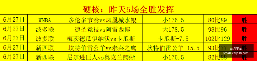 开云体育,开云APP体育,开云APP体育官网,开云APP体育官网,开云体育下载,开云平台,开云体验,开云避坑指南