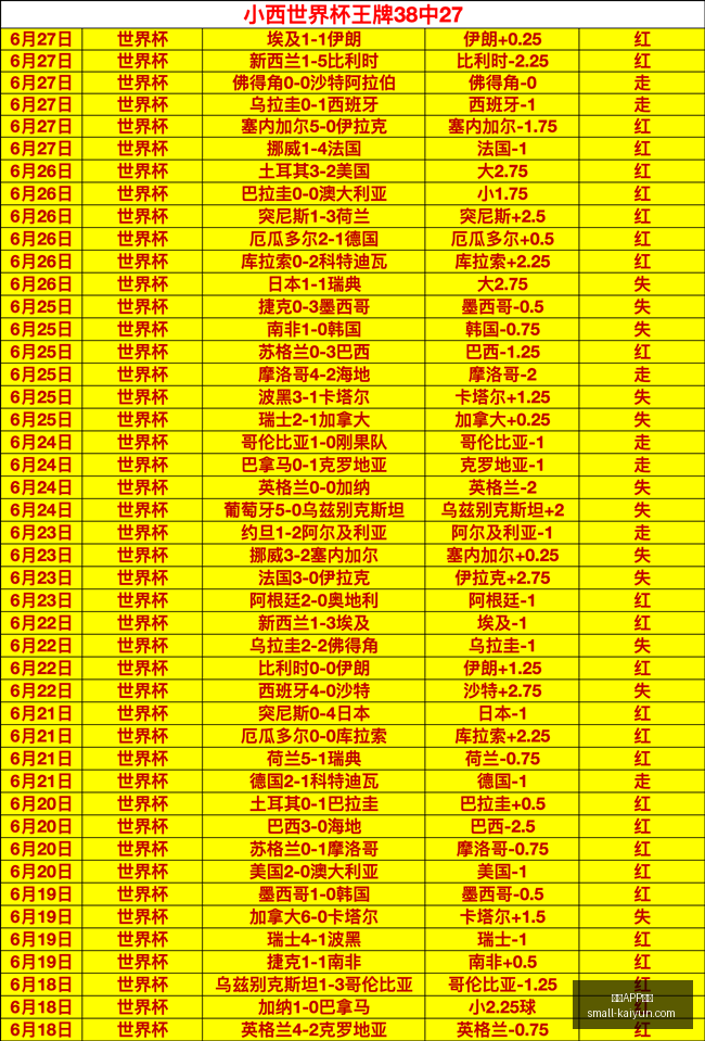 巴萨三大前,锋火力全开,领跑西甲进,开云APP体育官网,开云体育下载,开云平台,开云体验,开云避坑指南