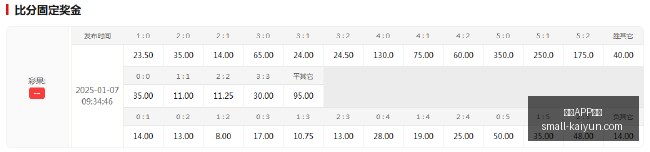 迪班萨意外,扭脚,现场急救后,开云APP体育官网,开云体育下载,开云平台,开云体验,开云避坑指南