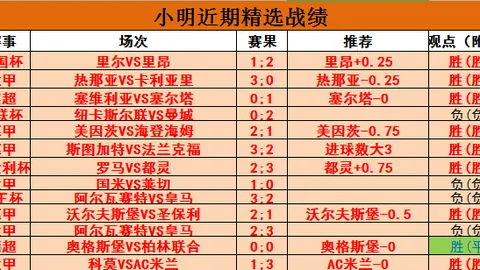 曼城2-0伯恩利，德布劳内独中两元斯特林添彩，英超第31轮赛事速递