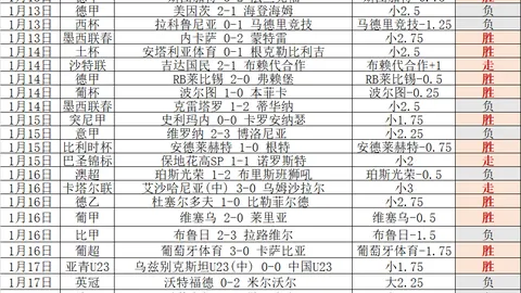 揭秘球会友谊赛风向标：谁是逆转颓势的先锋？