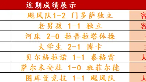 国奥遭遇最差四连平，印尼之战胜负关键