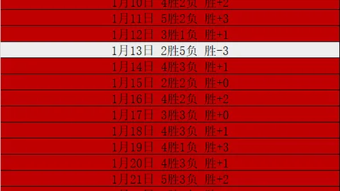 莫迪意外获赠梅西球衣，顶级足球明星与印度总理会晤未果