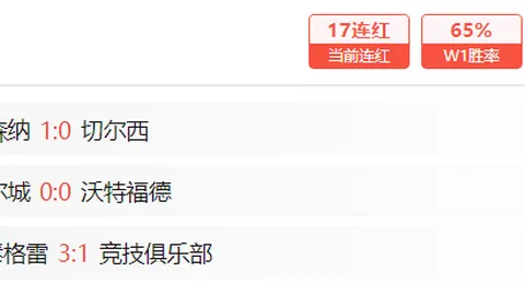 足球巨擘齐达内揭秘：中国足球砥砺前行，点滴进步尽收眼底！