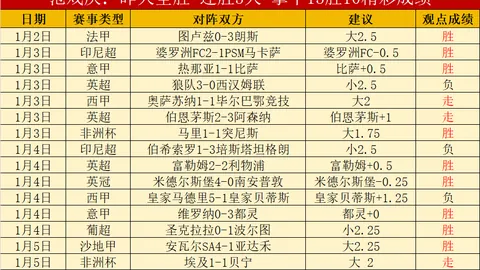 今夏多特蒙德官方宣布：五位球员离队