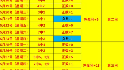 组关键战今晚开启，3场胜利在望终极指南：生死之战不容错过