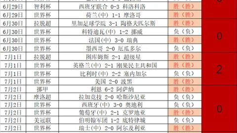 开云体育 141833 4