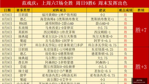 中国男篮世界杯关键战，开云平台，，杨瀚森绝杀助队连捷，出线前景光明